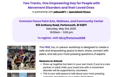 PMD Alliance presents Renew! Retreat!® May 3rd